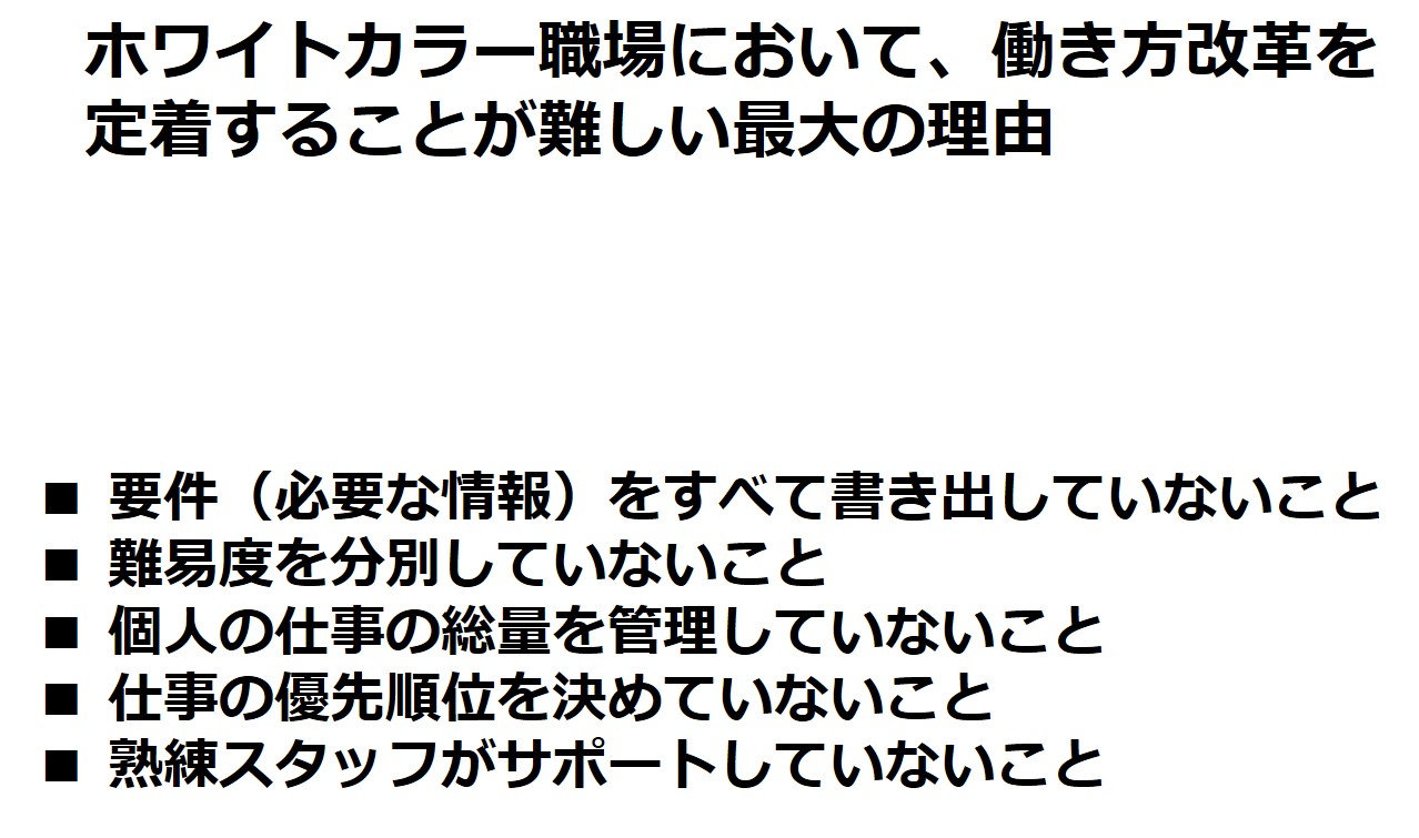 問題解決の方法を簡潔に説明